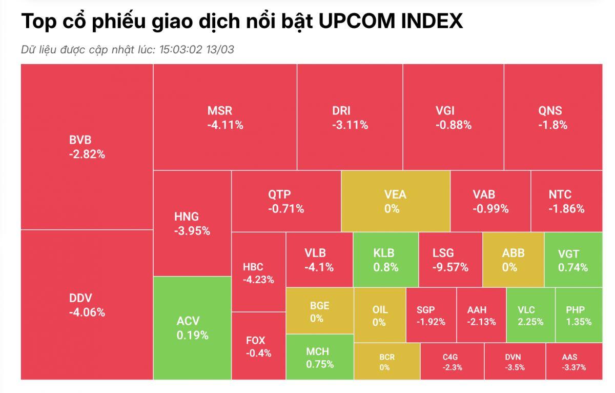 VN-Index điều chỉnh là cơ hội cho NĐT ngoại "gom" hàng?