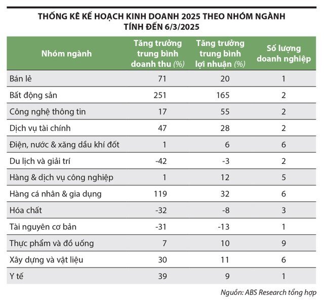 Khởi đầu cho những con sóng lớn