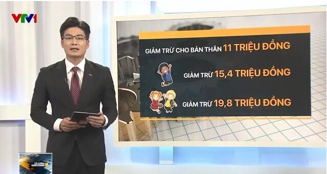 "Thắt lưng buộc bụng" vẫn phải đóng thuế: Đã đến lúc điều chỉnh mức giảm trừ gia cảnh?