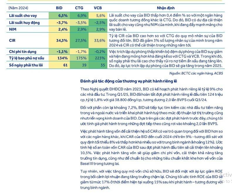 Một mã cổ phiếu ngân hàng Big4 được khuyến nghị mua, kỳ vọng tăng gần 14%