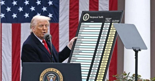 Chính sách thuế mới của ông Trump bị chỉ trích