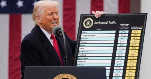 Thuế quan mới của ông Trump áp lên cả những hòn đảo không có người, chỉ có chim cánh cụt