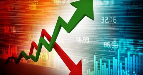 [GÓC HỎI ĐÁP CÙNG M.AI] Khi nào Vn-index ngừng rơi?