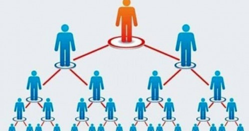 Hình sự hóa tội phạm liên quan đến kinh doanh đa cấp