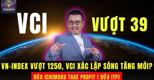 Chứng khoán hôm nay: VN-Index vượt 1250, VCI xác lập sóng tăng mới?