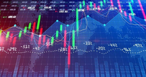 Vùng chiết khấu, timming để Trading!