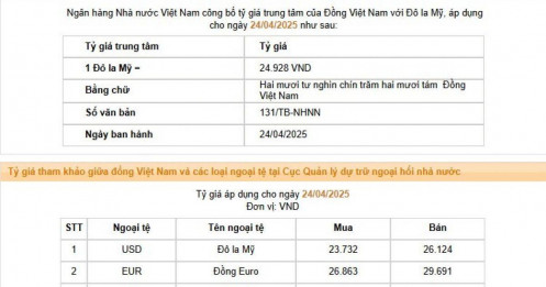 NHNN tiếp tục tăng giá USD, tỷ giá ngân hàng cao kịch trần