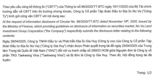 Novaland (NVL) được xử thắng trong vụ tranh chấp tại dự án 10.000 tỷ đồng
