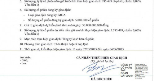 Một thành viên HĐQT Tập đoàn Đất Xanh muốn ‘gom’ 5 triệu cổ phiếu DXG