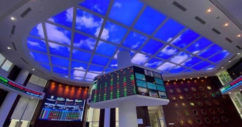 Ngân Hàng Số 1 Của Năm 2025? - Định giá hấp dẫn sau điều chỉnh