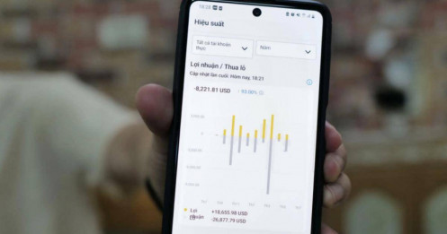 Giàu nhưng cô đơn - Chiêu trò độc để dụ phụ nữ trên sàn chứng khoán ảo