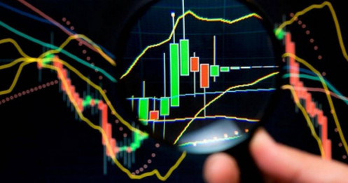 Chứng khoán ngày 05/05/2025: VN-Index tăng hơn 13 điểm, nhóm Bất động sản và Vingroup dẫn dắt đà hồi phục