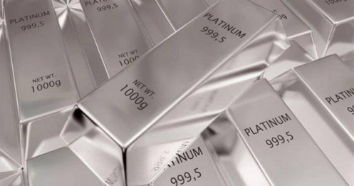 Sản phẩm bạch kim (PLEN25) – Hồi phục trên hỗ trợ
