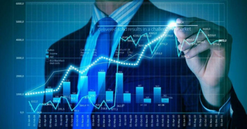 Chiến lược 09.05.2025: Phân hóa tiếp cận 1280 điểm, điểm nhấn khối ngoại, áp lực T+ BĐS