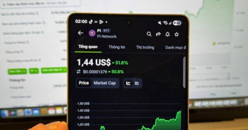 Gần 1,5 tỉ USD được giao dịch trong 24h, giá đồng Pi tăng lên hơn 1,4 USD