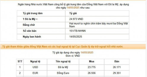 NHNN neo tỷ giá USD ở mức đỉnh