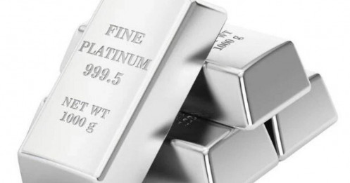 Bạch kim PLEN25 ngày 16/05/2025: Mua hay bán ở vùng giá hiện tại?