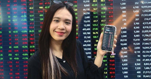 Đầu tư chứng khoán hôm nay | Nhận định thị trường VNIndex | Phân tích cổ phiếu | SÓNG HỒI TUẦN ĐÁO HẠN?