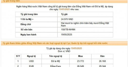 NHNN tăng tỷ giá USD