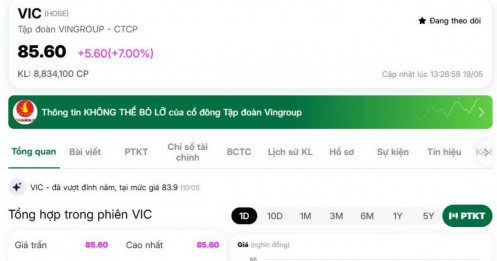 Cổ phiếu VIC tăng kịch trần ngày khởi công siêu dự án 20.000 tỷ đồng