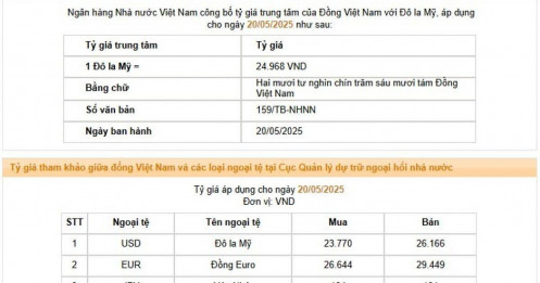 Ngân hàng đồng loạt nâng giá USD