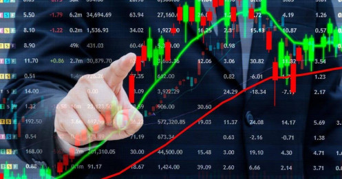 Cẩn trọng áp lực chốt lời ngắn hạn