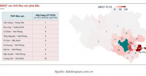 “Cơn sốt” đất nền đổ bộ Hải Phòng, Hưng Yên