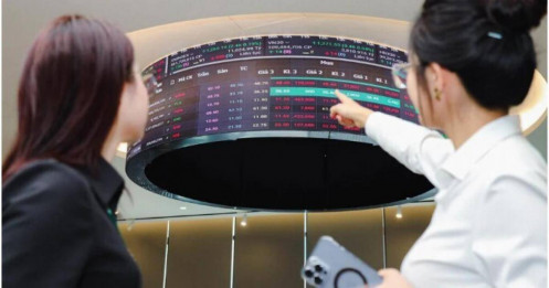 VN-Index hồi mạnh, cơ hội đầu tư còn không?