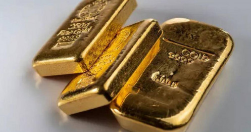 Phân tích giá vàng (XAU/USD): Cơ hội đột phá và những dấu hiệu cảnh báo