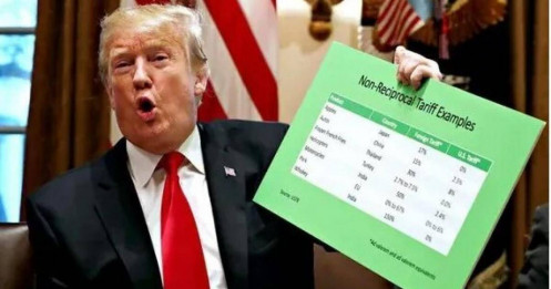 Chiến lược dài hạn thời thuế quan Trump 2.0