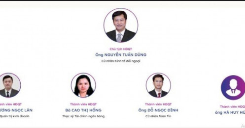 Chứng khoán VIX có chủ tịch mới
