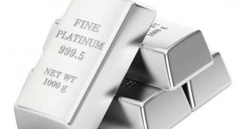 Thị trường Bạch kim: Cơ hội tăng giá từ tam giác tích lũy và rủi ro thiếu hụt nguồn cung toàn cầu