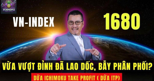 Chứng Khoán Hôm Nay: HAH, VSC, DPG – Vừa Vượt Đỉnh Đã Lao Dốc, Bẫy Phân Phối?