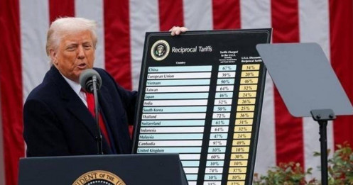 Tòa Phúc thẩm tạm thời khôi phục các mức thuế toàn cầu của TT Trump