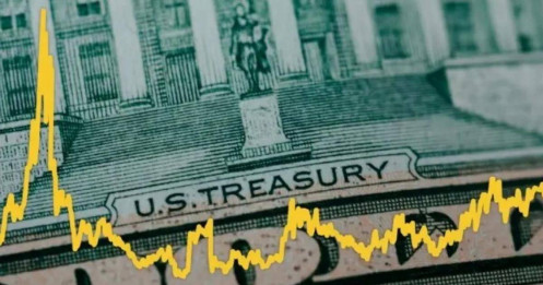 Tương Quan Đô La Và Lợi Suất Trái Phiếu: Rạn Nứt Cấu Trúc Tài Chính Toàn Cầu!