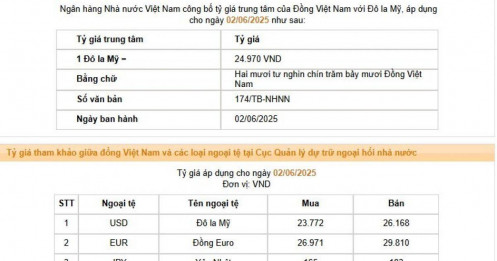 VietinBank và Sacombank tăng mạnh tỷ giá USD, giá đô la ngân hàng xác lập mức cao mới