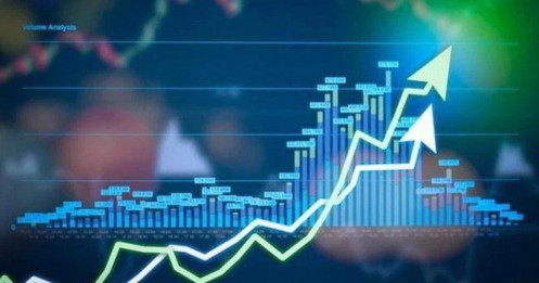 VNINDEX chỉnh xong chưa và đâu là điểm đến của dòng tiền lớn?