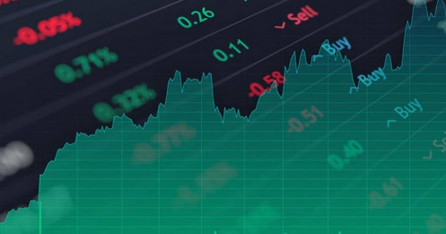 VNIndex hôm nay: Cổ phiếu midcap thay nhau bùng nổ tăng trần - Chuyện gì đang diễn ra?