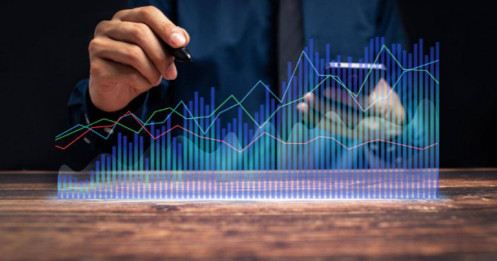 Đánh giá xu hướng thị trường Vn-index: Dấu hiệu cho một nhịp điều chỉnh ngắn hạn