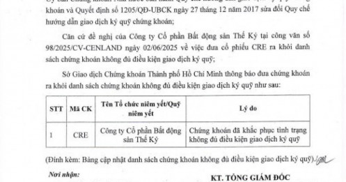 HoSE tiếp tục cắt margin với 66 mã chứng khoán