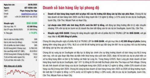 Một cổ phiếu BĐS được khuyến nghị khả quan, tiềm năng tăng giá 15%
