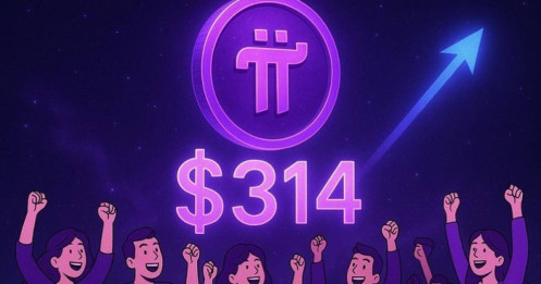 Pi Coin "nhích" giá: Chờ đợi đột phá Pi2Day 2025
