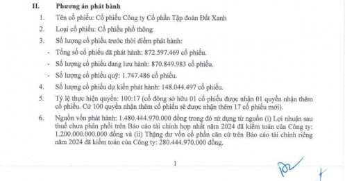 Đất Xanh tăng vốn điều lệ vượt 10.000 tỷ đồng sau đợt phát hành cổ phiếu thưởng
