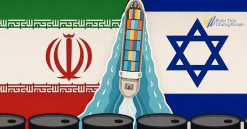 Cuộc Chiến Israel – Iran: Cú Sốc Lớn Với Giá Dầu Và Thị Trường Chứng Khoán Toàn Cầu
