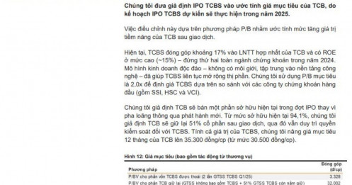 VNDirect: IPO TCBS mở ra câu chuyện đầy triển vọng cho TCB