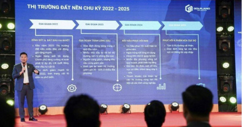 Giá đất nền khó có khả năng giảm sâu trong nửa cuối năm 2025