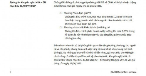 Một cổ phiếu ngân hàng được kỳ vọng tăng 25%