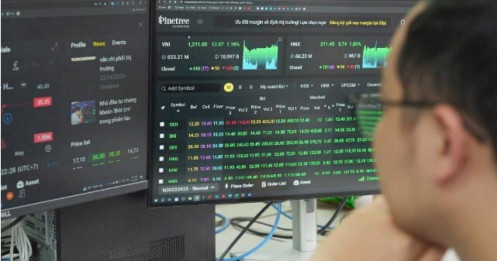 Mua cổ phiếu gì khi VN-Index vượt 1.350 điểm?