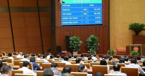 Tăng gấp đôi mức phạt tiền tối đa không cần lập biên bản