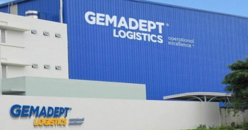 Khuyến Nghị Cổ Phiếu GMD (Công ty Cổ phần Gemadept)